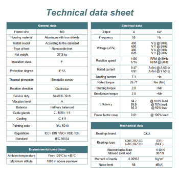 Silnik elektryczny 4kW 1400 obr/min. 100 B14